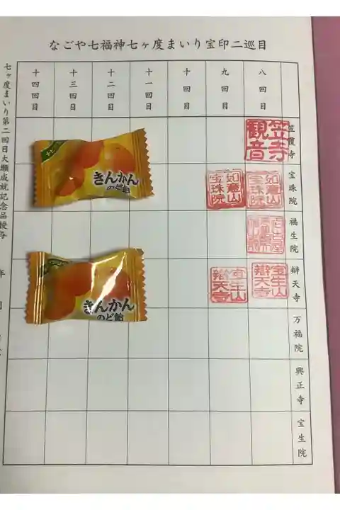 何気に回数を重ねてきて居ます。
こちらはボチボチで廻ろうかな?