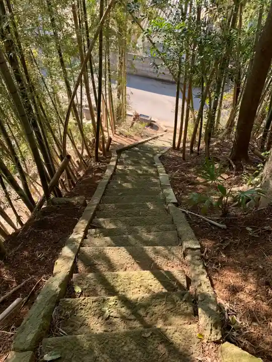 水神社(千葉県)