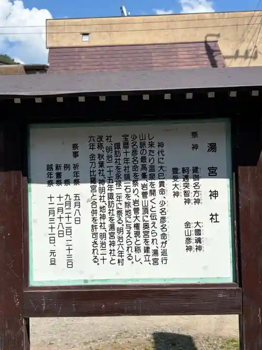 湯宮神社(長野県)