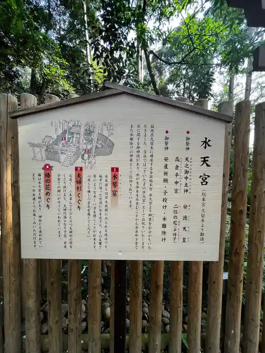 岩槻久伊豆神社(埼玉県)