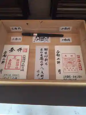 忍　諏訪神社・東照宮　の授与品その他