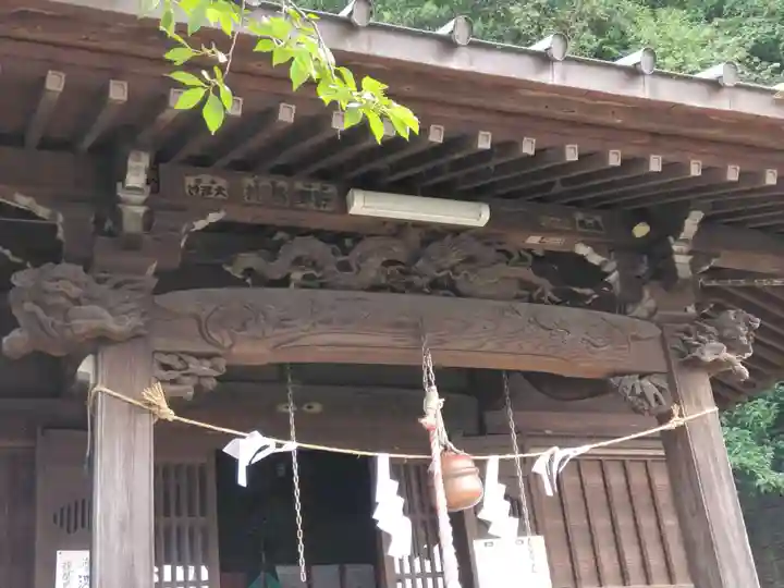 杉山社(帷子町杉山社・久保杉山神社)(神奈川県)