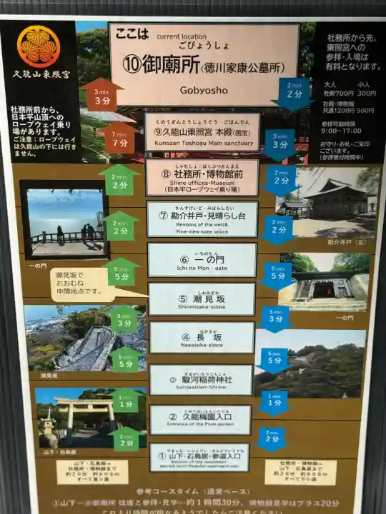 久能山東照宮(静岡県)
