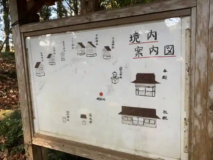 大國主神社(千葉県)