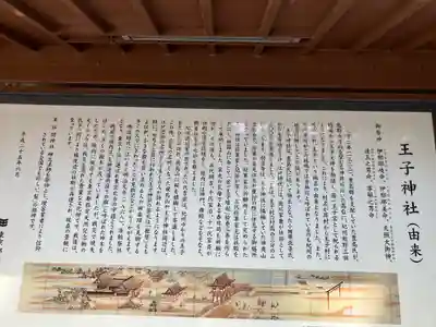 王子神社(東京都)