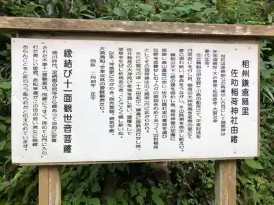佐助稲荷神社の歴史