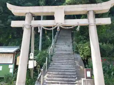 福浦金刀比羅宮(山口県)