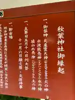 秋葉神社(東京都)