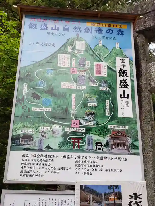 飯盛神社のその他建物