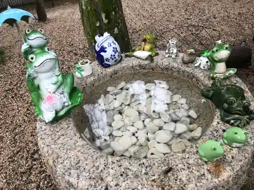 藤田神社[旧児島湾神社]の手水舎