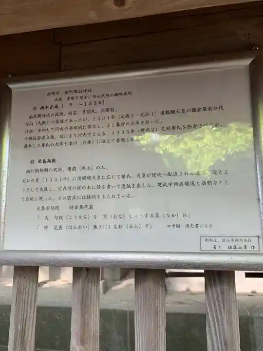 新町諏訪神社(群馬県)