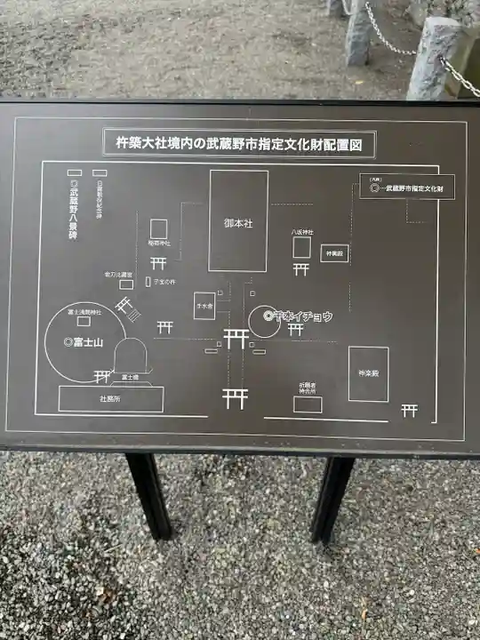 杵築大社(東京都)