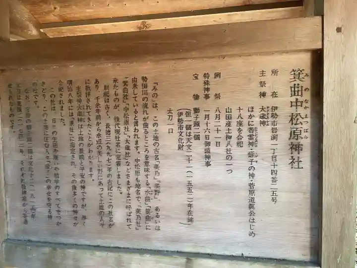 箕曲中松原神社(三重県)