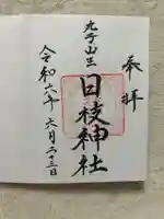 丸子山王日枝神社(神奈川県)