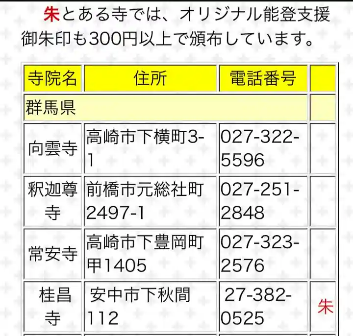 長学寺(群馬県)