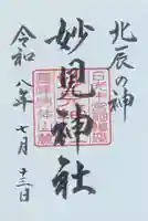 妙見神社(栃木県)
