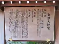 東京大神宮の歴史