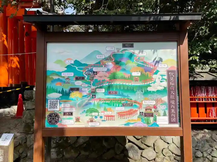 伏見稲荷大社 奥社奉拝所(京都府)