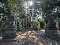 白山宮(東京都)