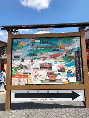 伏見稲荷大社のその他建物