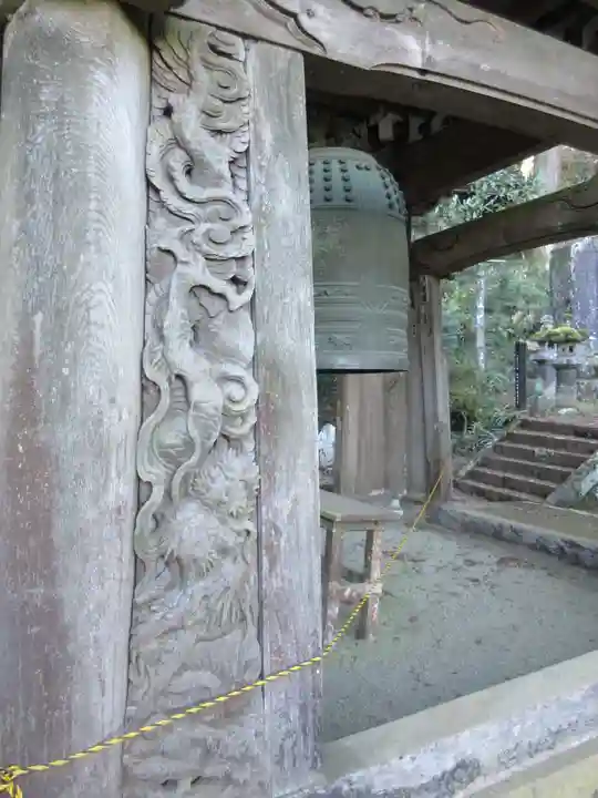 最乗寺(道了尊)の芸術