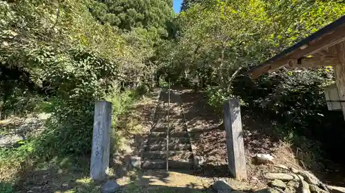桜本山 正寿院(山形県)