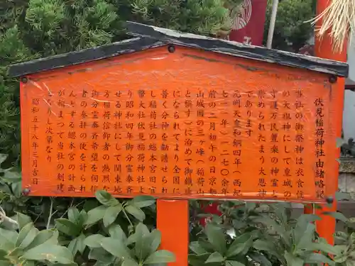 伏見稲荷神社(東京都)