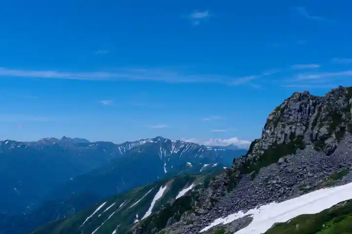 雄山神社峰本社の景色