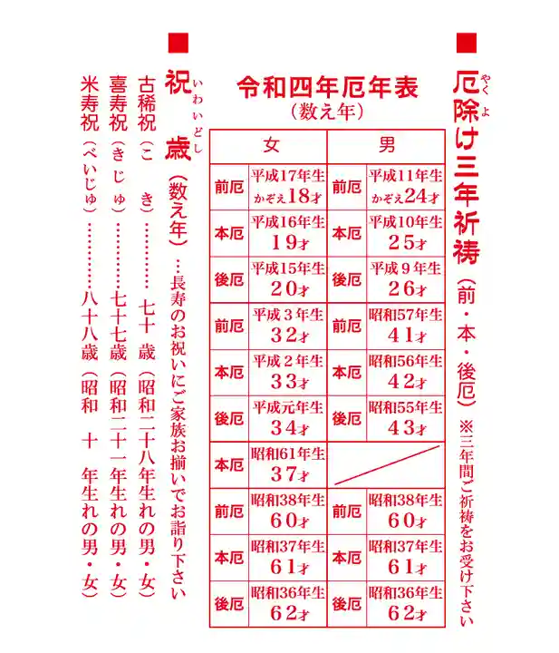 三津厳島神社(愛媛県)