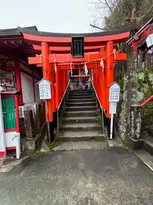 熊本城稲荷神社(熊本県)