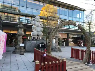 神田神社（神田明神）の像