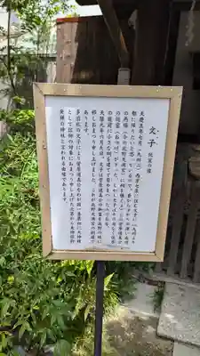 文子天満宮の歴史