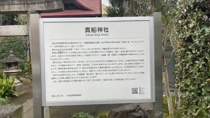 和泉貴船神社(和泉熊野神社境外末社)(東京都)