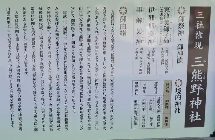 三熊野神社のその他建物