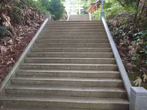 阿夫利神社(千葉県)