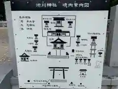 澁川神社（渋川神社）の建物その他