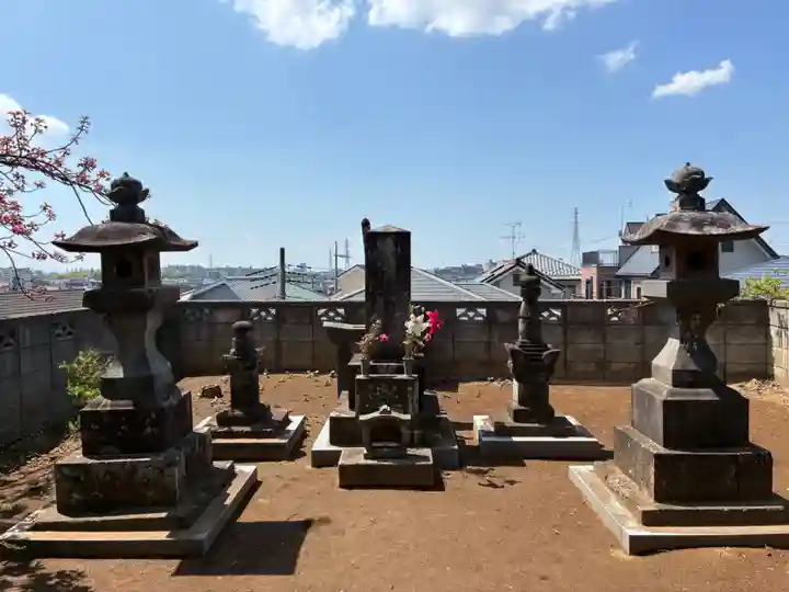 広徳寺(千葉県)