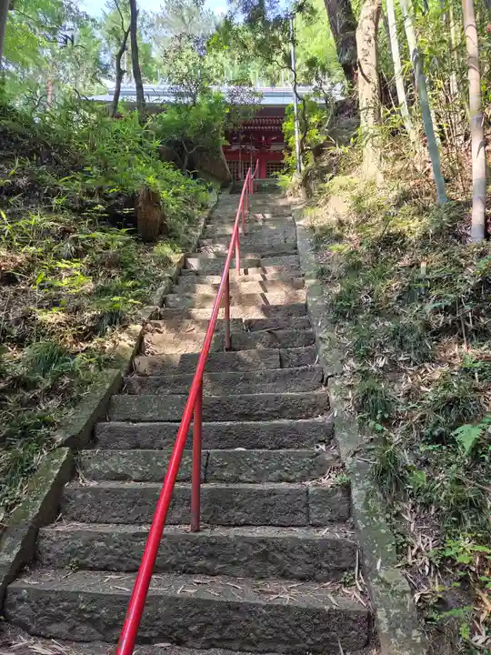 日枝神社(福島県)
