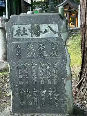 諏訪大社下社秋宮(長野県)