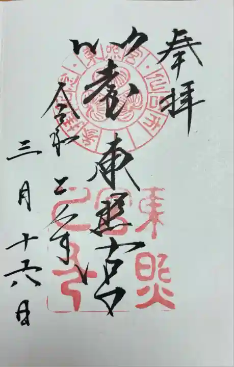 仙台東照宮(宮城県)