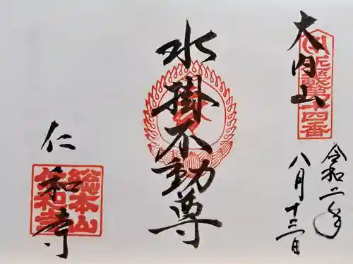 仁和寺(京都府)