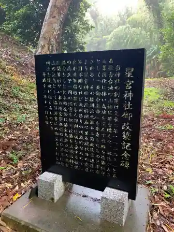 星宮神社(千葉県)