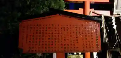 伏見稲荷神社(東京都)