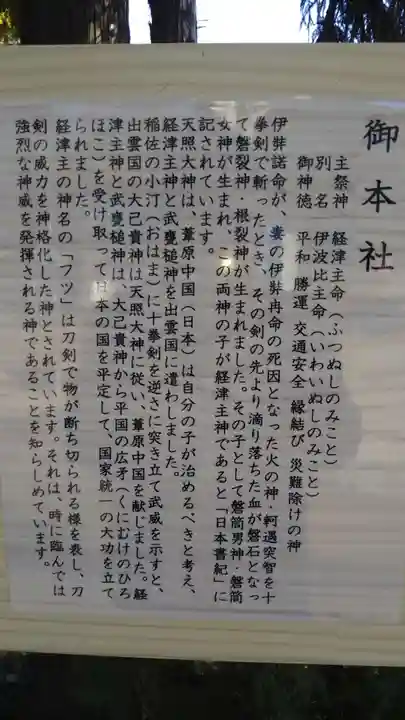 伏木香取神社の歴史