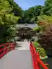 貫井神社(東京都)