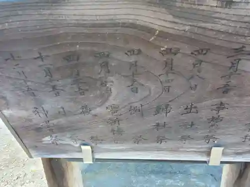 熊野神社(栃木県)