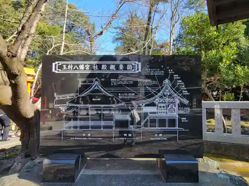 玉村八幡宮のその他建物