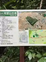 両宮神社のその他建物