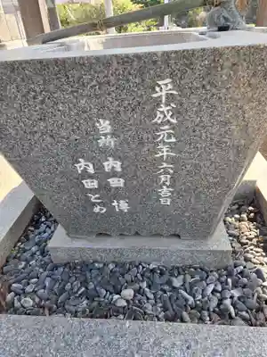 熊野神社(東京都)