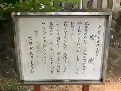 竹谷神社の歴史